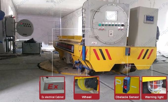 16 طن ورشة عمل مناولة المواد السكك الحديدية مقطورة مع الدوار مع نظام PLC