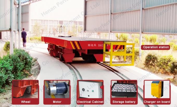 الثقيلة تحميل السكك الحديدية عربة نقل الكربون الصلب بطارية تعمل بالطاقة الكهربائية السكك الحديدية سيارة مسطحة