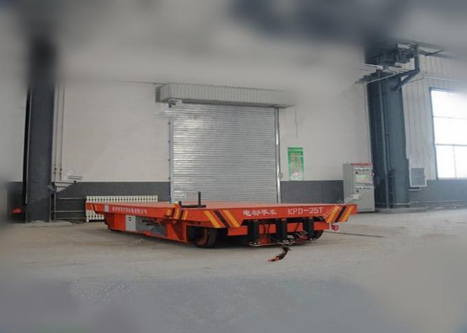 25 T نقل البضائع المنقولة بالسكك الحديدية لمركبات نقل المواد الخاصة بالمصنع